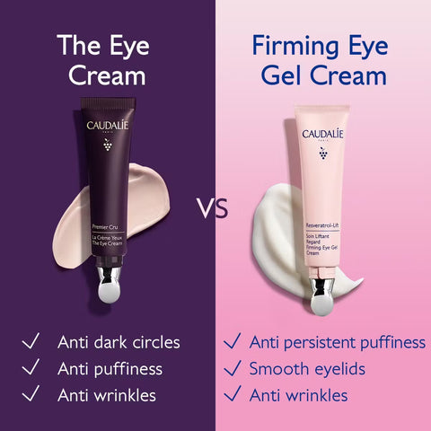 Caudalie | Resveratrol Lift Firming Eye Gel Cream