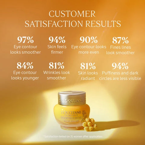 L’Occitane | Immortelle Divine Eye Balm