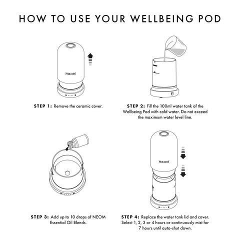 Neom Wellbeing London | Wellbeing Pod
