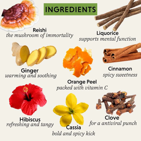 The Herbtender | Vital Glow Herbal Tea