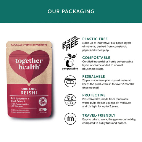 Together Wellness | Organic Reishi