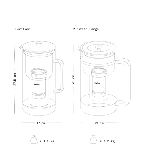 Aarke Water Purifier - Large