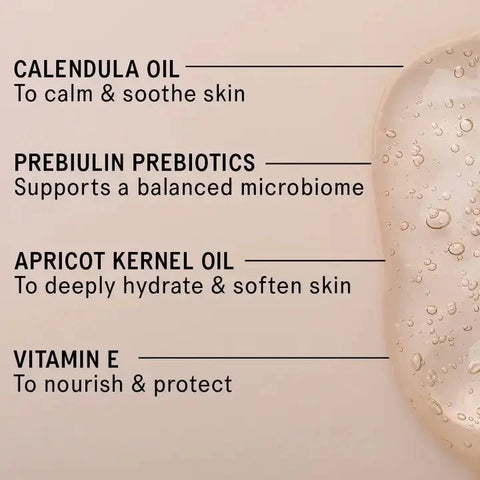 AKT | The Body Wash Concentrate Sc.05 Columbia Road
