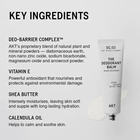 A skincare product infographic on a light gray background. The image features a white tube of ACT The Deodorant Balm (SC.