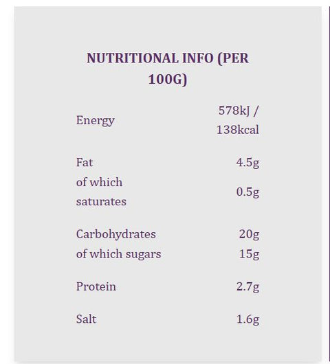 A light gray rectangular panel containing nutritional information per 100g, with dark purple text listing energy, fat, carbohydrates, protein, and salt amounts.
