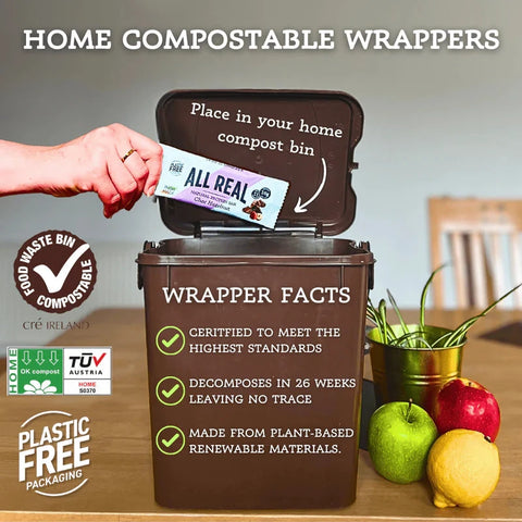 Home compostable wrappers being placed into a compost bin with certification logos and product details.
