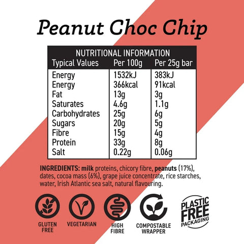 Nutritional information and ingredient list for a peanut choc chip product on a red and white background.