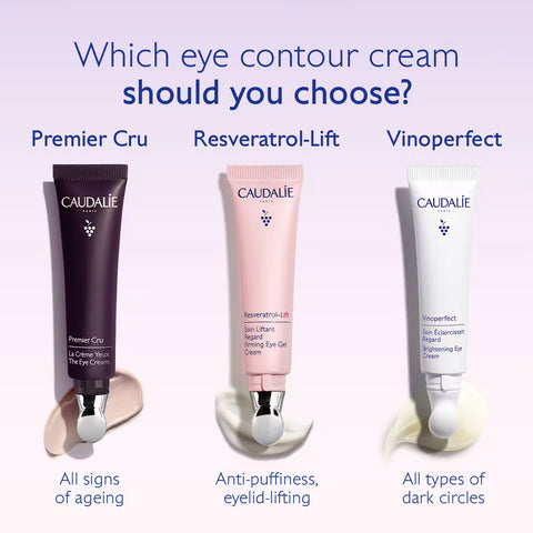 Three Caudalie eye contour creams shown in separate tubes on a pale lavender background with French text labels: Premier Cru in dark purple, Resveratrol-Lift in light pink, and Vinoperfect in white. The image asks which eye contour cream should be chosen and includes cream swatches beneath each tube.