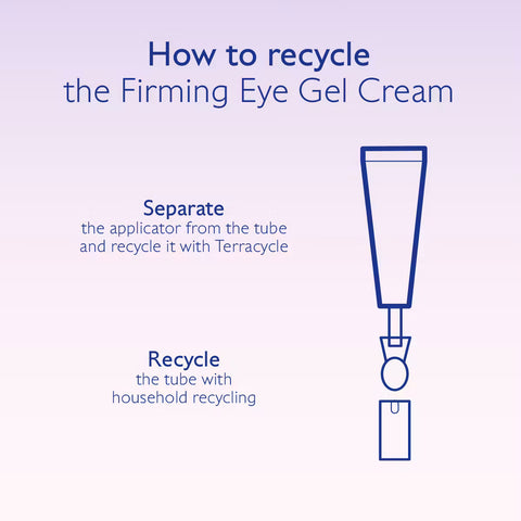 An informational graphic with the heading 'How to recycle the Firming Eye Gel Cream' on a pale lavender background, plus blue text instructions and a simple line drawing of an eye cream tube being separated from its applicator.