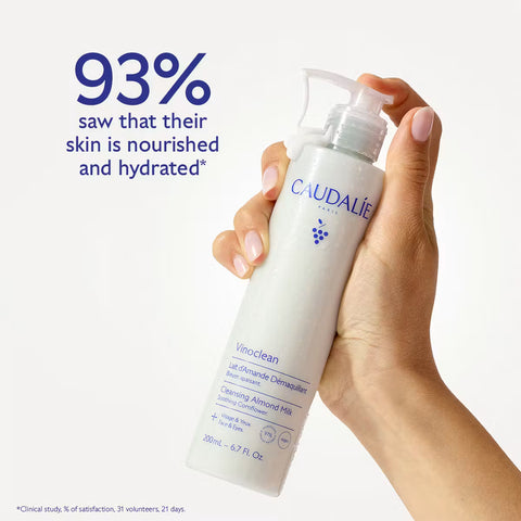 A hand holding a white pump bottle of Caudalie Vinoclean Cleansing Almond Milk against a clean white background, with blue promotional text on the left stating '93% saw that their skin is nourished and hydrated'.