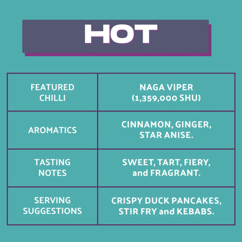 DevilDog Sauces | Naga, Chinese Spiced Plum & Raspberry