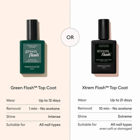 Manucurist | Xtrem Flash Gel Top Coat