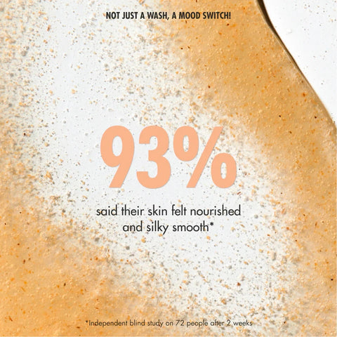 Neom Wellbeing | Great Day Exfoliating Body Wash