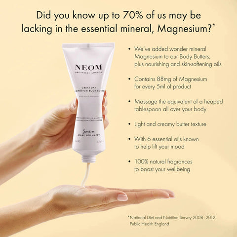 Neom Wellbeing London | Great Day Magnesium Body Butter