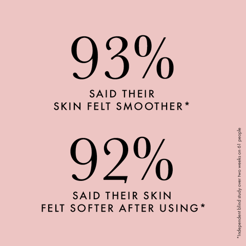 Neom Wellbeing London | Super Power Shower Body Polish
