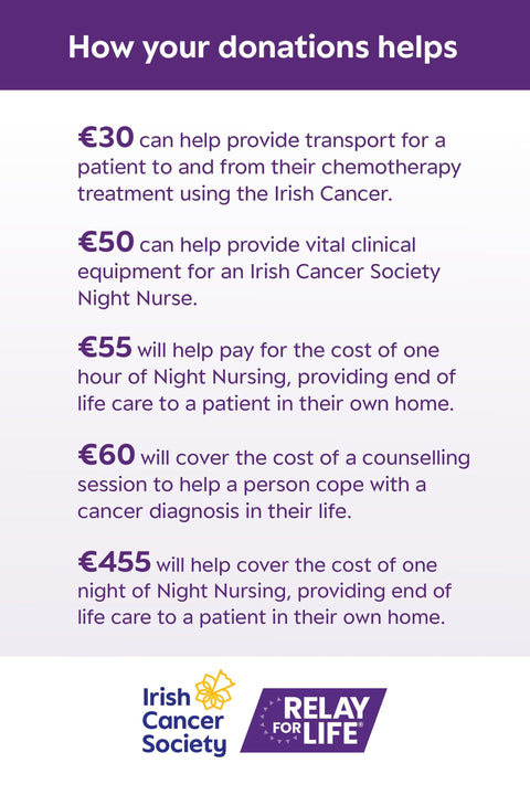 Relay For Life Ticket Entry