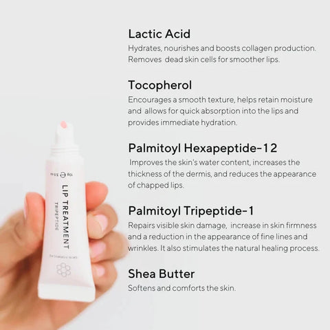 Skin Formulas | Lip Treatment Tripeptide