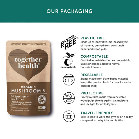 Together Health | 5 Mushroom Complex