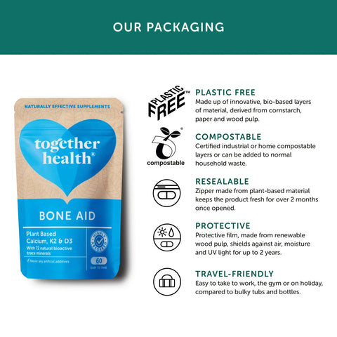 Together Health | Bone Aid