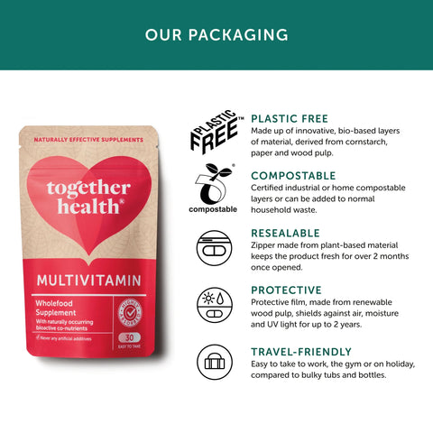 Together Health | Multi Vitamins & Minerals