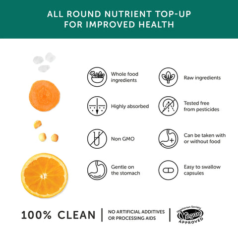 Together Health | Multi Vitamins & Minerals