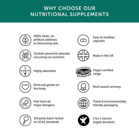 Together Health | Multibiotic Fermented Foods