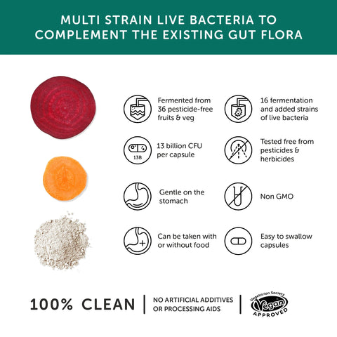 Together Health | Multibiotic Fermented Foods