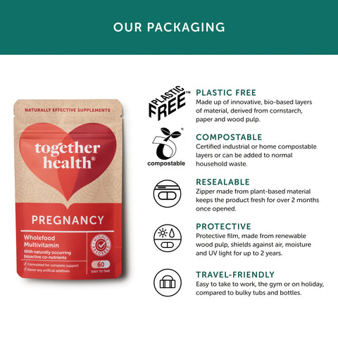Together Health | Pregnancy Multivitamin