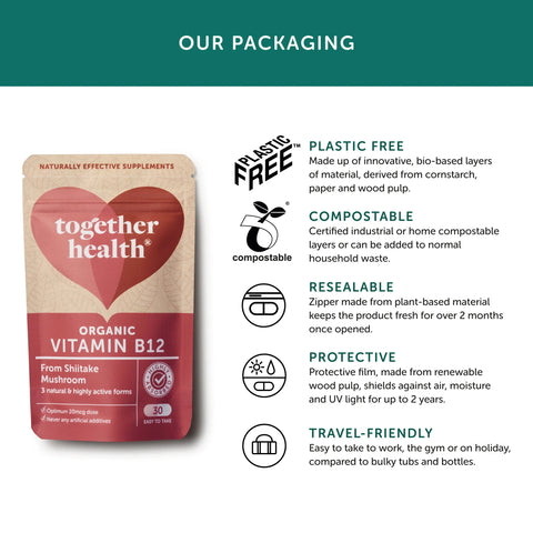 Together Health | Vitamin B12